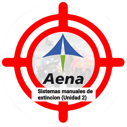 Test AENA - Sistemas Manuales de Extinción (Unidad 2)